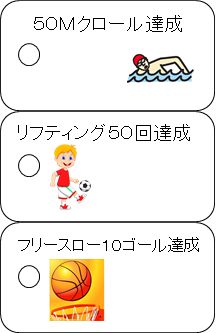 課題クリアのご褒美