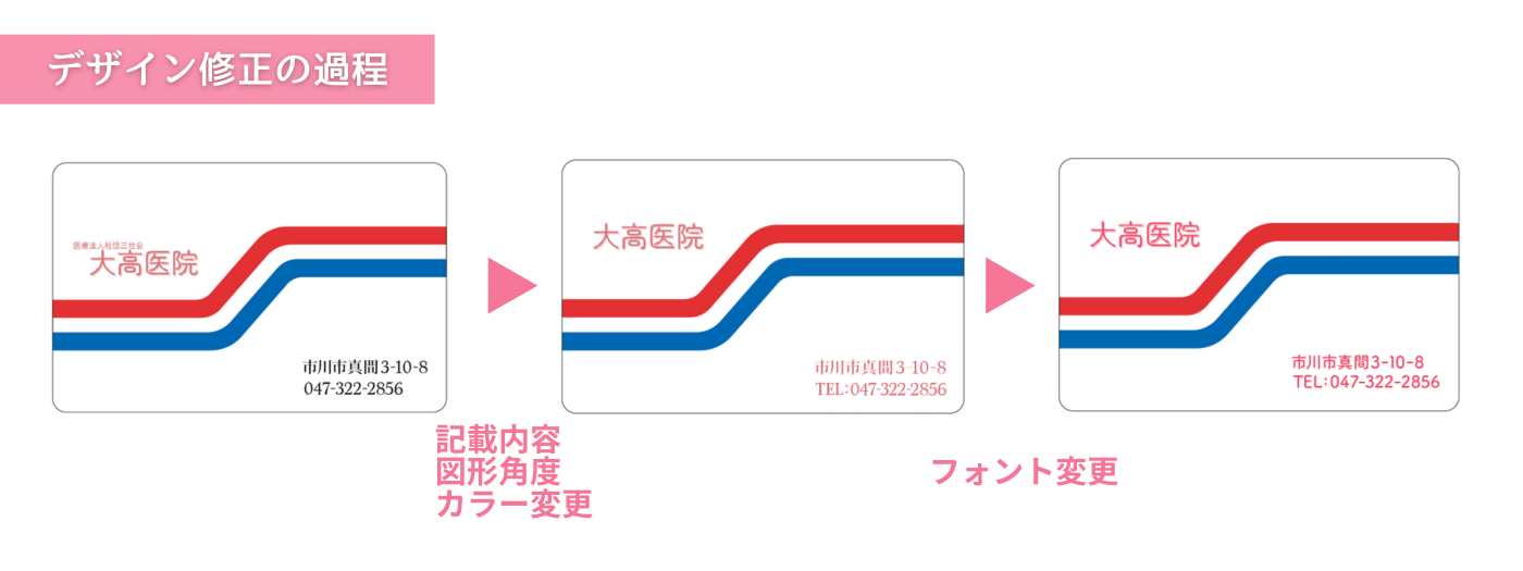 大高医院 様デザインの過程