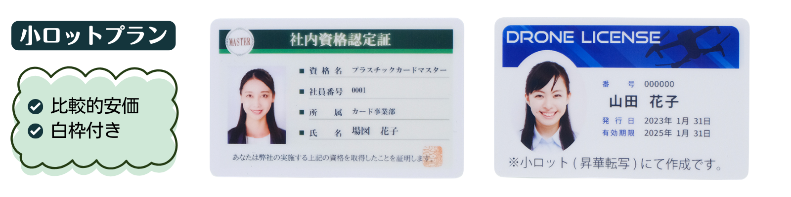 小ロットプラン